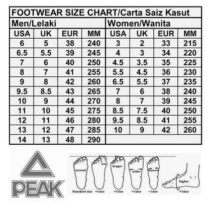 PEAK BASKETBALL SHOES DA510001 ICE BLUE